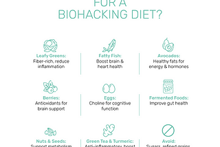 What Is Biohacking Diet? A Guide to Eating for Longevity and Vitality