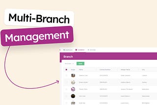 Branching Out — Frezka’s Multi-Branch Management for Expanding Ventures