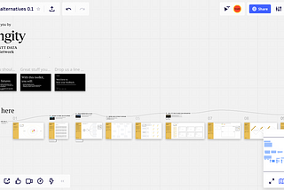 Untangling Alternatives. A design toolkit about possible, probable and desirable futures