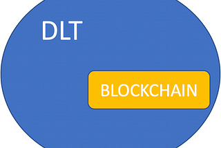 Blockchain != DLT