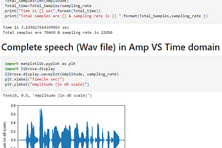 Visualization of Speech data