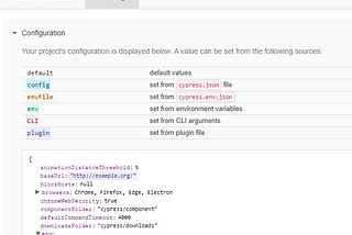 Configuring Cypress To Run On Different Environments