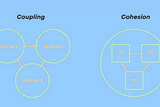 Cohesion vs Coupling in Software Design Patterns
