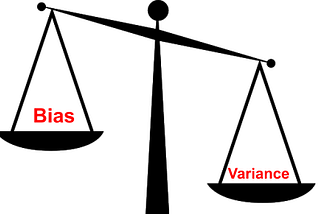 Bias-Variance tradeoff in Machine Learning