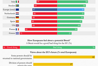 One last one: British Holidays and European people