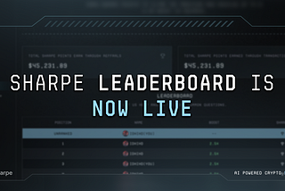 Sharpe Leaderboard is Now Live! Earn Sharpe Points Towards the Season 1 Airdrop