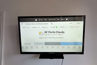 Setting Up A Raspberry Pi Storefront Display