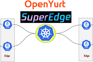 SuperEdge, OpenYurt — Extending Native Kubernetes to Edge