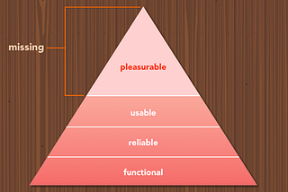 Product Experience Attributes