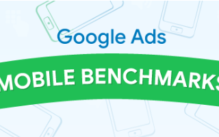 Google Ads Mobile Benchmarks for 18 Top Industries