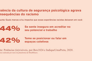 Preta, você não é o seu trabalho