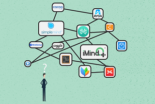 The 25 Best Mind Mapping Software of 2020