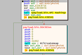 Heap Based Anti-Debug Technique — MemoryAllocation