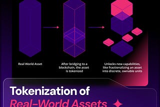 Tokenization of Real-World Assets (RWA) — Live4Well
