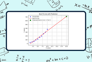 Manual Linear Regression: The Power of Y = MX + C