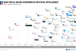 Why AI will make AR useful