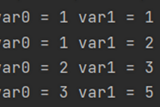 Calculating Fibonacci Series using Dynamic Programming