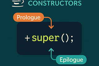 Flexible Constructor Bodies: The End of Telescoping Builders? A Preview Feature from Project Amber