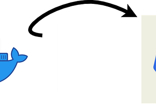 Docker to Kubernetes: Understanding the Evolution and Key Features