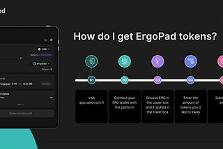 How do I get ErgoPad tokens?