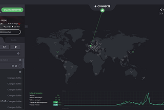 Histoires de VPN