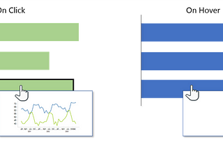 Tableau | How to show tooltip visualization only on click and not on hover