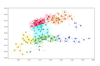 Distributing 5G Towers using Spectral and K-Means Clustering.