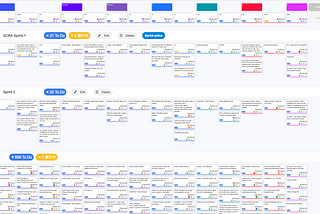Agie User Story Mapping Board for Jira
