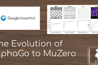 The Evolution of AlphaGo to MuZero
