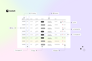 Designing big data tables: Insights from a UX/UI perspective