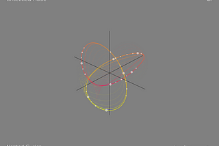 Unsettled Music : a series of audiovisual experiments on the web