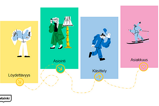 JourneyOps — palvelumuotoilun uusi suunta?