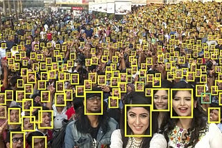 Face Recognition Using OpenCV and Deep Learning