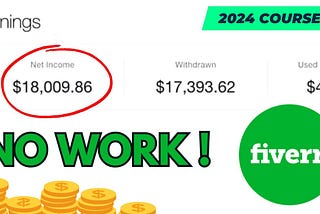 Fiverr Gigs To Make Money Without Any Skill In 2024.