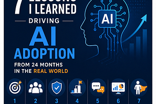 How to Drive Enterprise AI Adoption