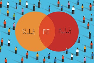 Solving For Product/Market Fit