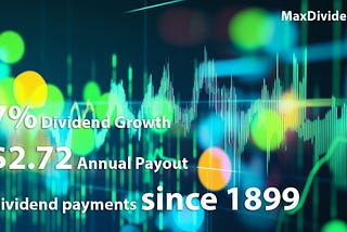 7% Dividend Growth and a $2.72 Annual Payout: This 125-Year Dividend Payer Keeps Delivering!