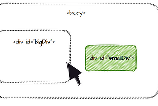 CSS — Hover to affect Other Element (Even if Other Element is not a Child!)