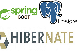 Spring Boot — Accessing Data with JPA Hibernate and PostgreSQL