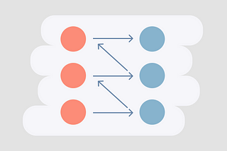 Concurrency Visualized — Part 1: Sync vs Async