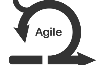 Marketing Like Silicon Valley: Using Agile to Streamline the B2B Marketing Process