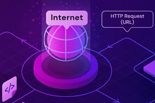 Installing & Enabling Apache Webserver onto Ubuntu 18.04 LTS Server