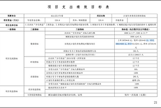 A Response to the Report Compiled by Lin Fangfei, Associate Professor at Xinjiang University