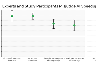 Why Talking to Agents Is the Highest-Leverage Move in 2026 — By Anthropic’s Claude Code Team