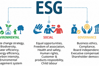 Critical Assessment of the ESG Risks and Opportunities for Ford in Transitioning to Electric…