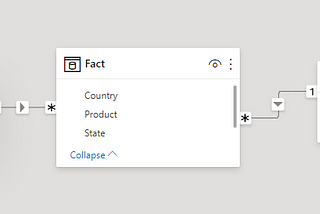 Filter Dimension tables in star-schema in Power BI