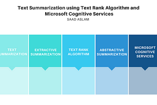 Text Summarization using Text Rank Algorithm and Microsoft Cognitive Services