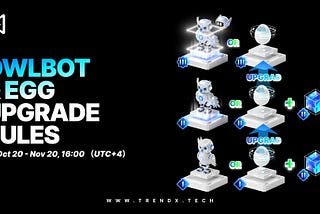 BIG NEWS! Owlbot & Egg Upgrade Event Coming