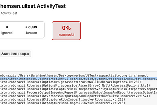 Robolectric and Roborazzi for Android Testing