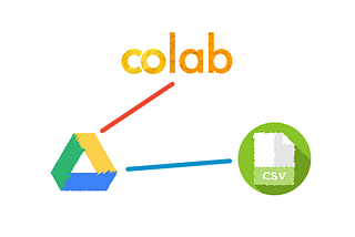 How to Use Your Dataset in Google Colab Easily via Google Drive